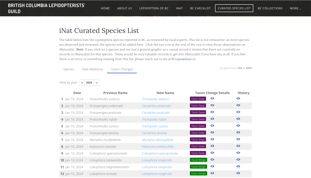 BC Curated Checklist&nbsp;Update